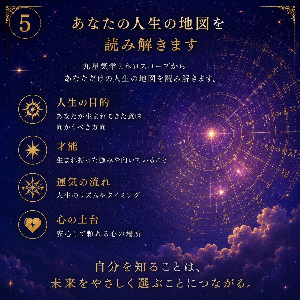 あなたがあなたに帰るための取扱説明書をお届けします 九星気学とホロスコープを融合させたオーダーメイドPDF鑑定書 イメージ5