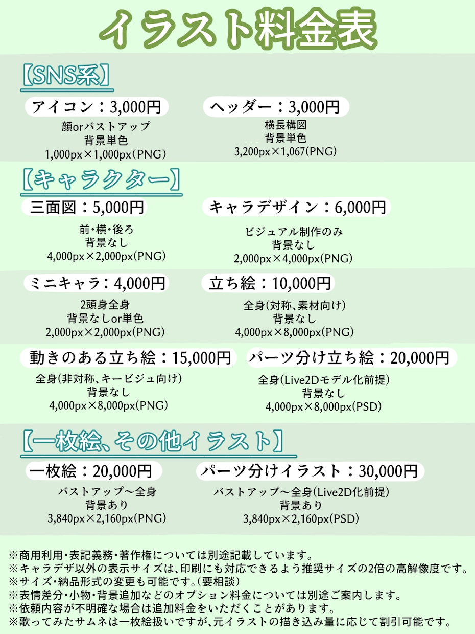 キラキラで可愛いイラスト描きます アイコン、ヘッダー、一枚絵など！用途に合わせておまかせあれ♪ イメージ2