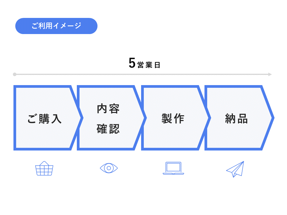 プレゼンで勝てる資料を作成代行します 他社とは一味違う、イマドキの「魅せる」資料を作りませんか イメージ2