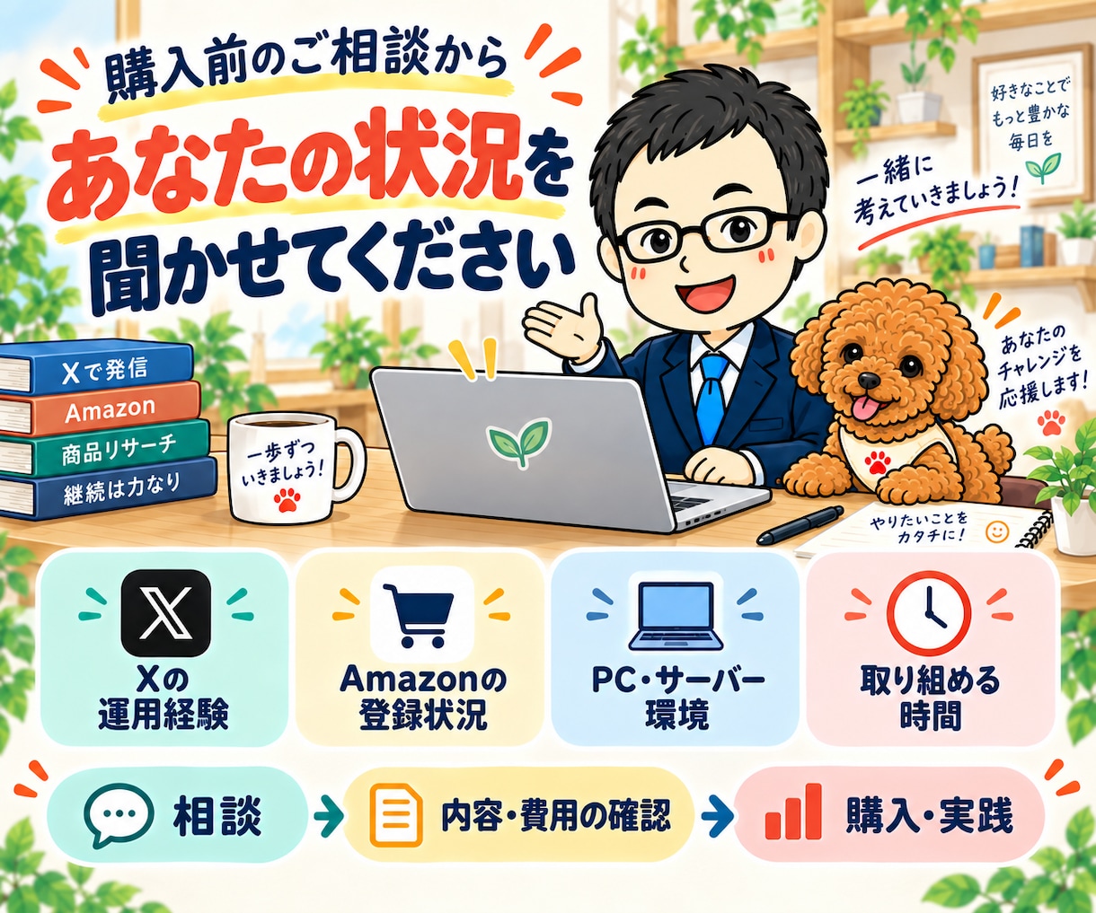 Amazon×Xアフィリエイトの自動化を支援します Amazonアソシエイト審査・商品選び・投稿改善を支援 イメージ10