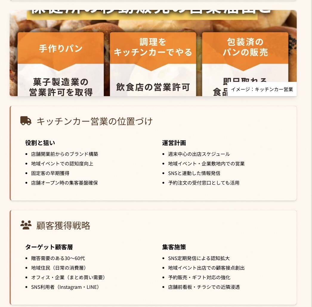 融資事業計画書作成します 元銀行員が作る計画書。少ない聞き取りで事業計画書を作成します イメージ5