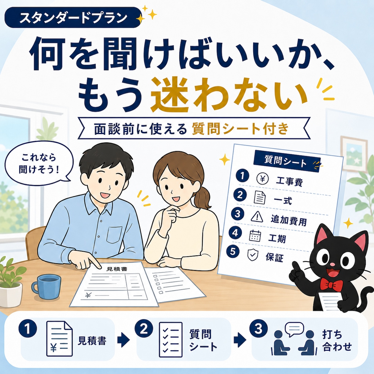 水回りリフォーム見積を精密分析します 【スタンダードプラン：精密分析コース】 イメージ6