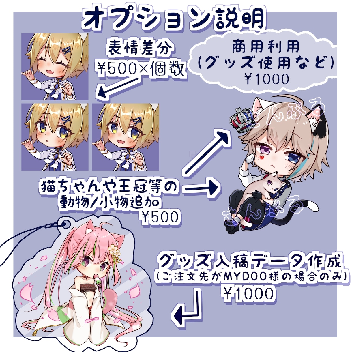 デフォルメ/ミニキャラ/アイコンイラスト描きます アイコンが欲しい方、グッズが作りたいVさん、創作主さん是非! イメージ3