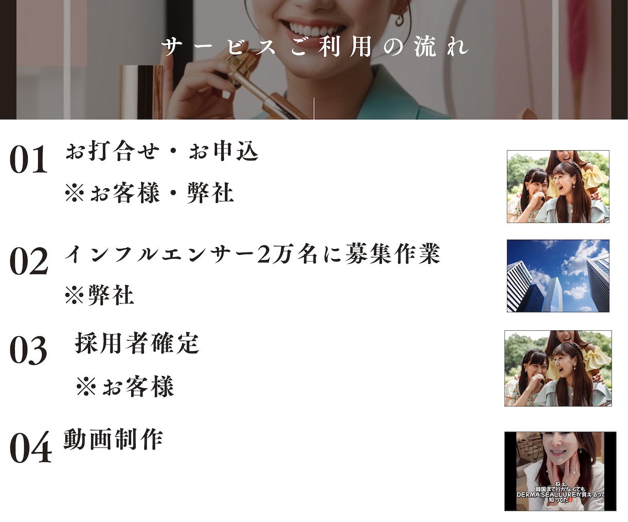 総フォロワー7億人の制作チームが短尺動画制作します インフルエンサーをモデルにして動画制作対応致します/動画公開 イメージ7