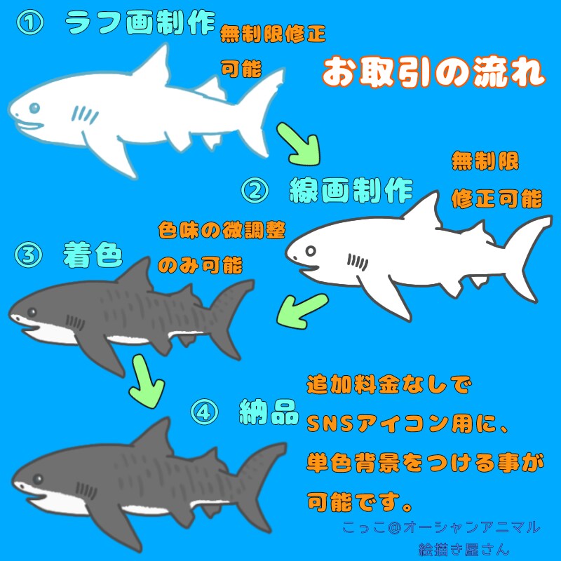 特徴捉えたゆるくてかわいい海洋生物アイコン描きます SNS・アイコン・グッズに★水族館 海 サメ 魚 動物好き等 イメージ4