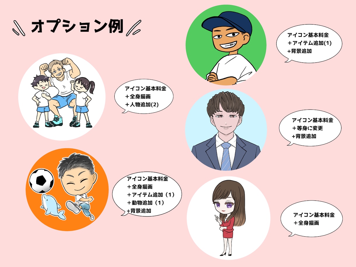 アイコン＆ヘッダーセットで制作いたします 統一感のあるデザインでおしゃれ＆見やすいプロフィールを演出！ イメージ4