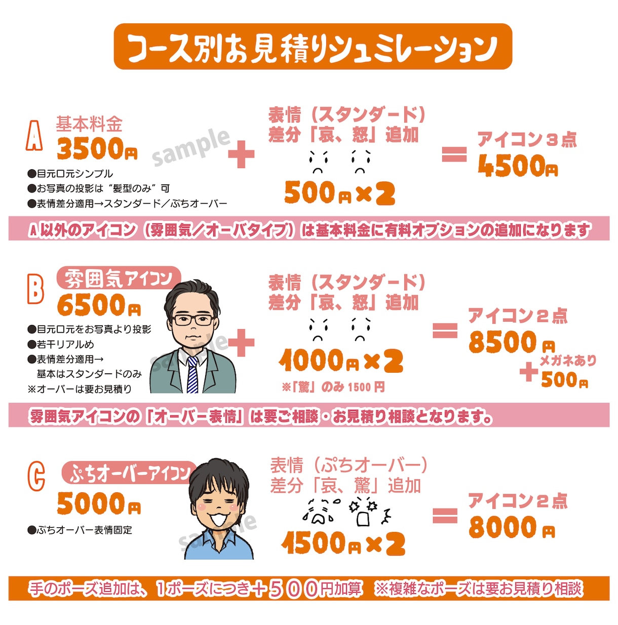 似顔絵風あり！親しみあるポップなキャラ風で描きます コミカル！webやLP、名刺にちょっと似顔絵風が欲しい方へ イメージ5