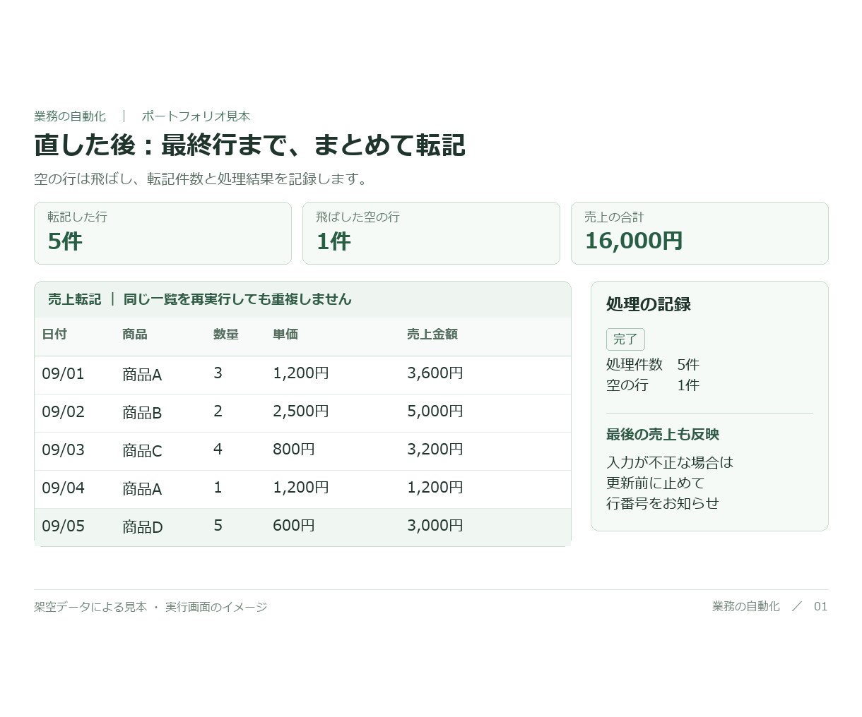 GAS・スプレッドシートのエラーを1件直します 原因の説明と元に戻す方法つきで、安心してお任せください イメージ3