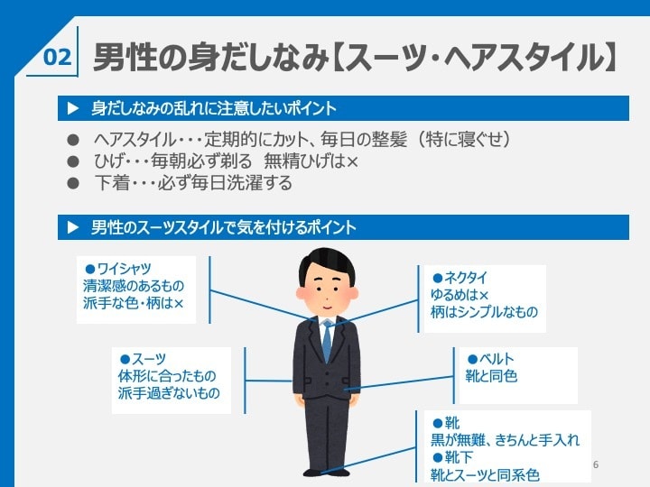 研修用パワーポイント（ビジネスマナー編2）あります 新入社員等向けビジネスマナー編2（テンプレート74枚）です イメージ2