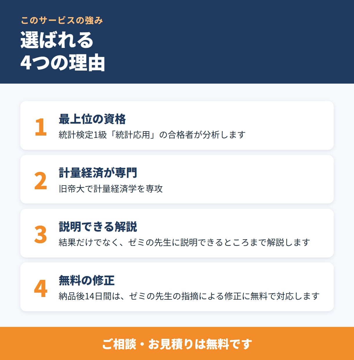 経済・経営の卒論の回帰分析と計量分析をします 旧帝大で計量経済を専攻・統計検定1級「統計応用」合格 イメージ8