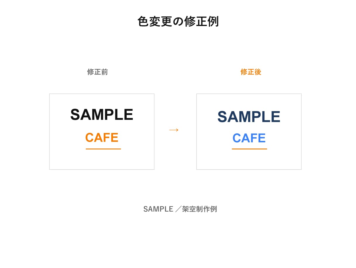 Illustratorデータ修正・編集をしますます 文字・色変更・画像差し替えなど、ちょっとした修正を承ります イメージ3