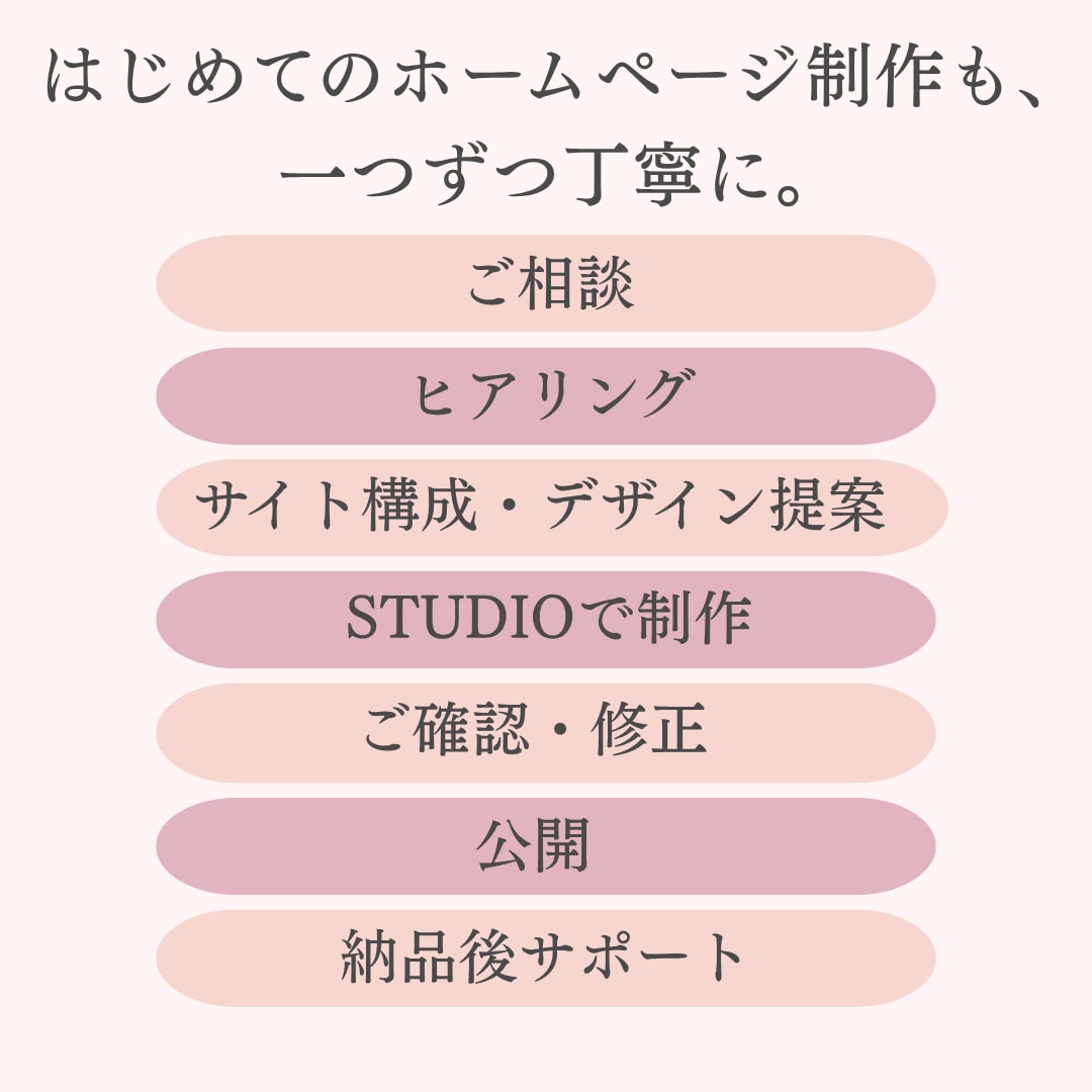 STUDIOであなたに寄り添うHP制作をします あなたの「伝えたい」を丁寧に、カタチに。 イメージ5