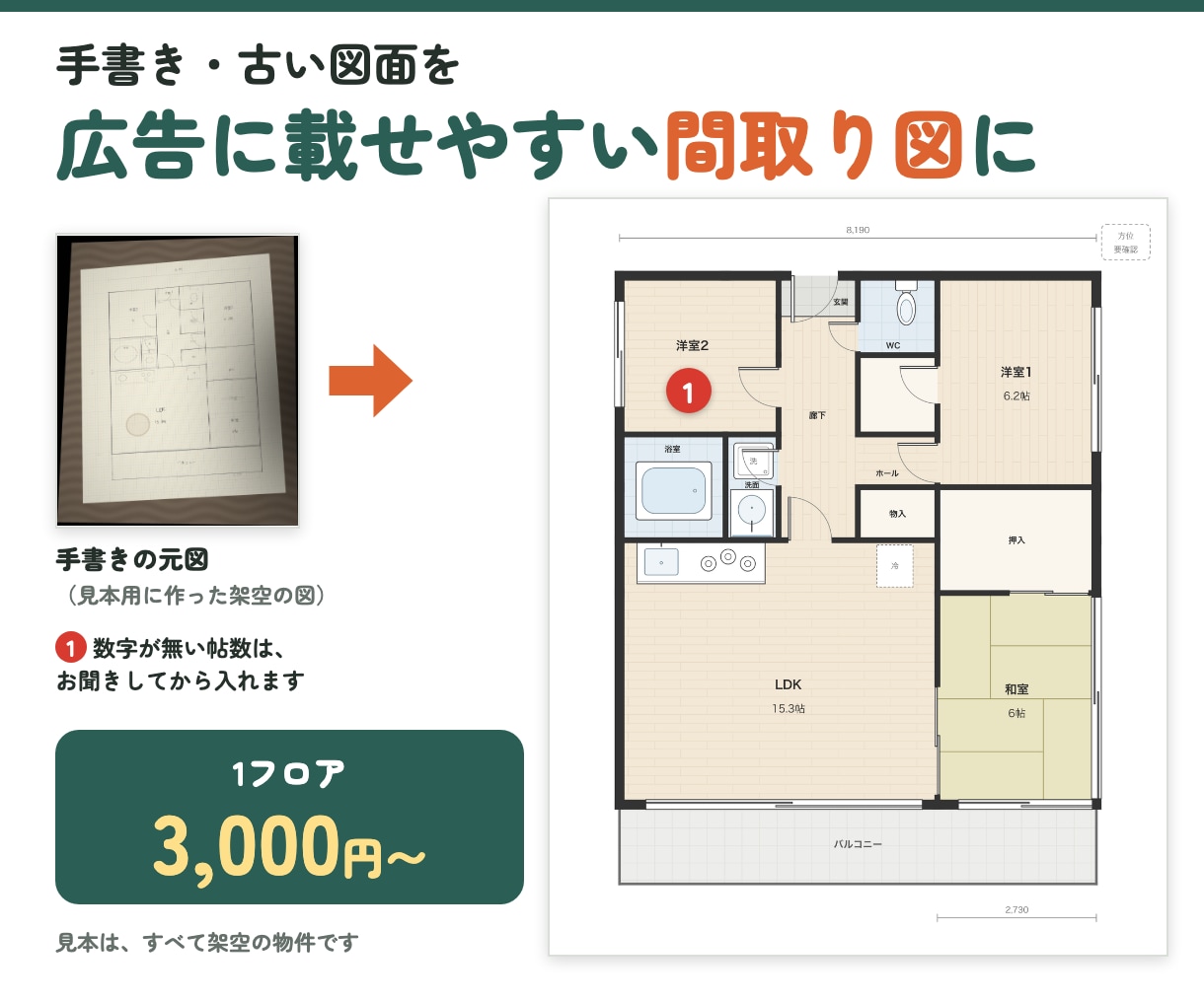 手書き・古い間取り図を不動産広告用に清書します 寸法・帖数は元図のまま転記。読めない所は先にお聞きします イメージ1