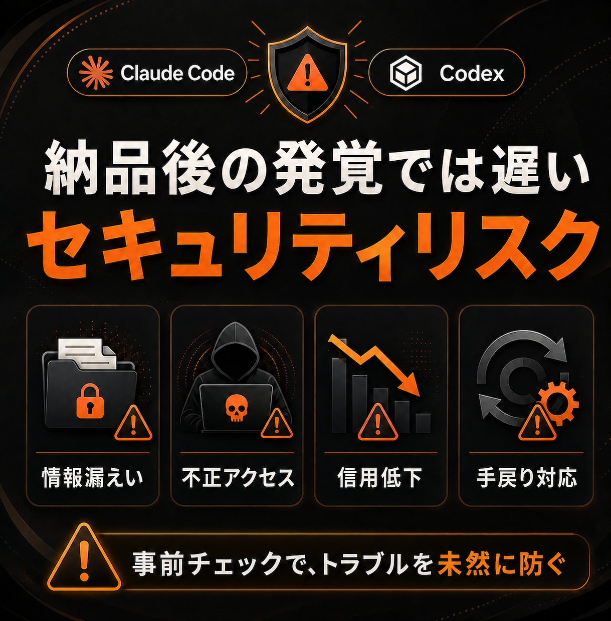 AI開発アプリを納品前にセキュリティチェックします 個人情報・セキュリティ・リスクを総合確認 イメージ3