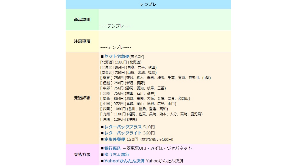 ヤフオクでストアのような商品説明を作る方法教えます 商品説明を公式ストアのようにすることで他の出品者と差をつける イメージ1