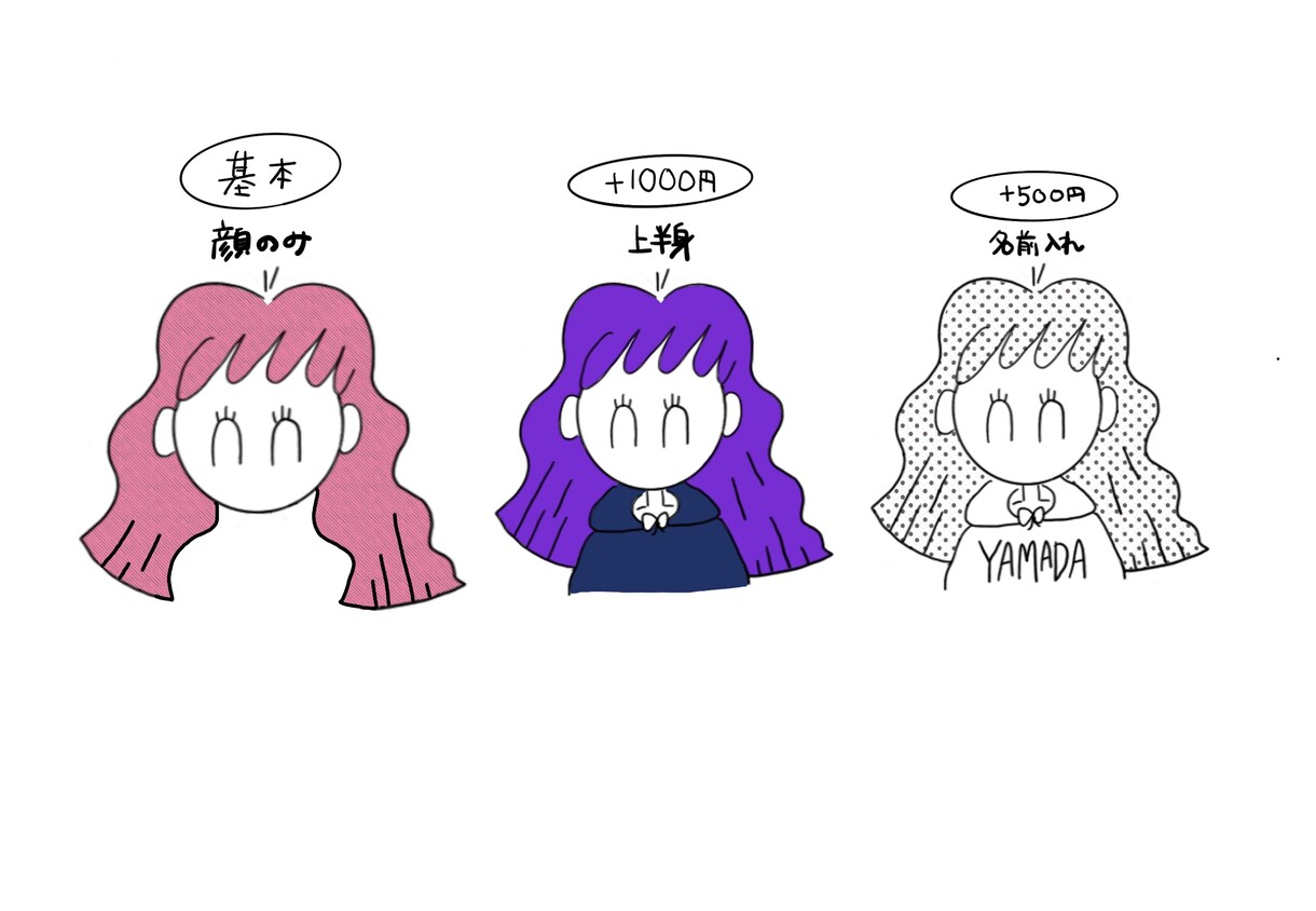 シンプル！ゆるい〜SNSアイコンかきます インスタ・Twitter・ブログにぜひどうぞ！ イメージ3