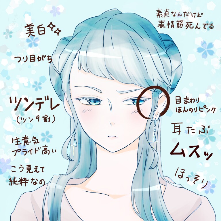創作小説のキャラ原案、お試しコミカライズ致します 趣味でのご利用お気軽に！あなたのキャラを動かしませんか？ イメージ9