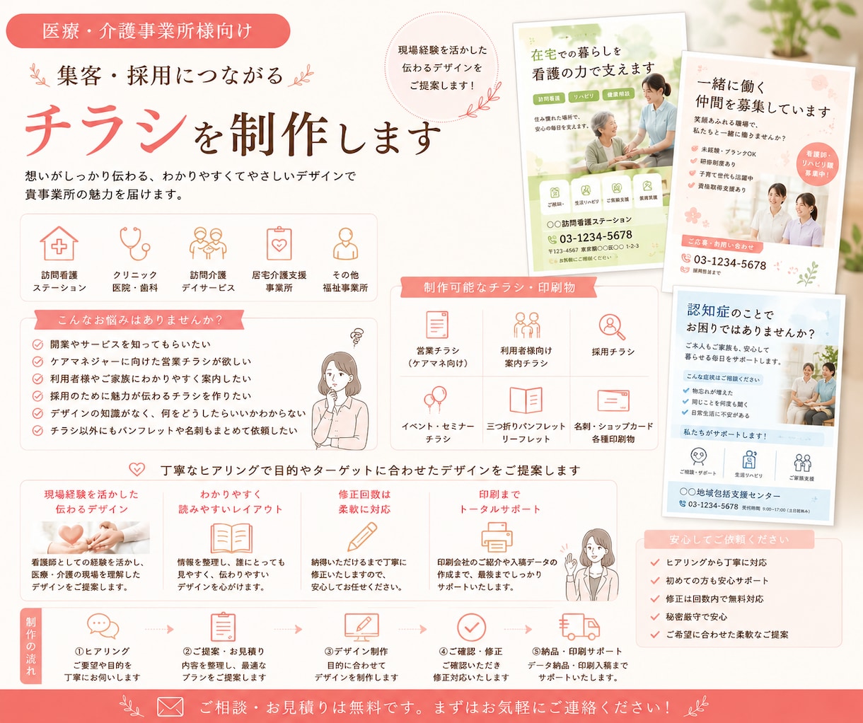 医療・介護・福祉事業所向けチラシを制作します 現場を理解した看護師が丁寧なヒアリングで制作いたします！ イメージ1