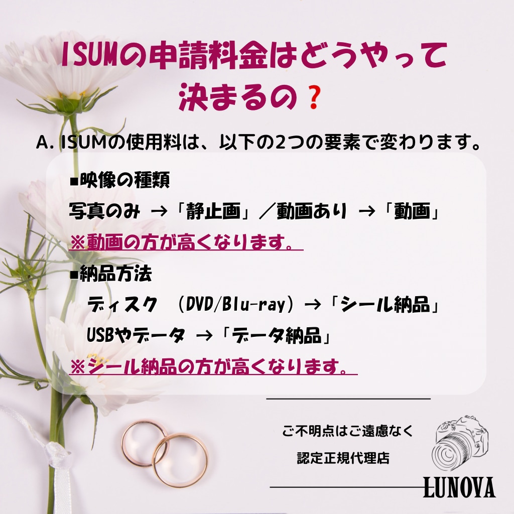 ISUM申請困ったら即対応！致します 面倒なISUM申請をプロが代行！ イメージ3