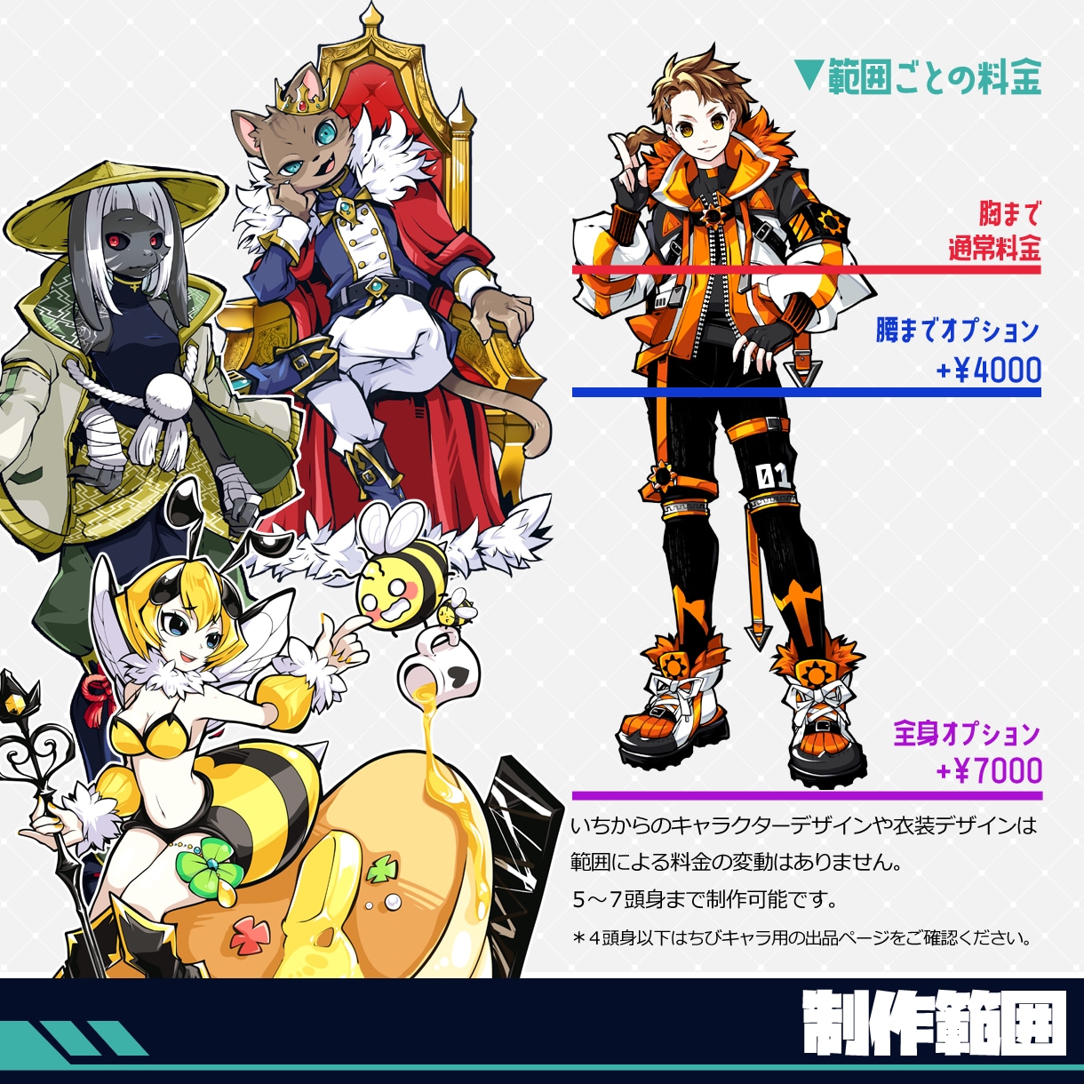 短納期＋商用費込み★アニメ塗りのイラスト描きます 配信・サムネ・ＭＶ、IRIAMやリアルグッズ等対応します イメージ2