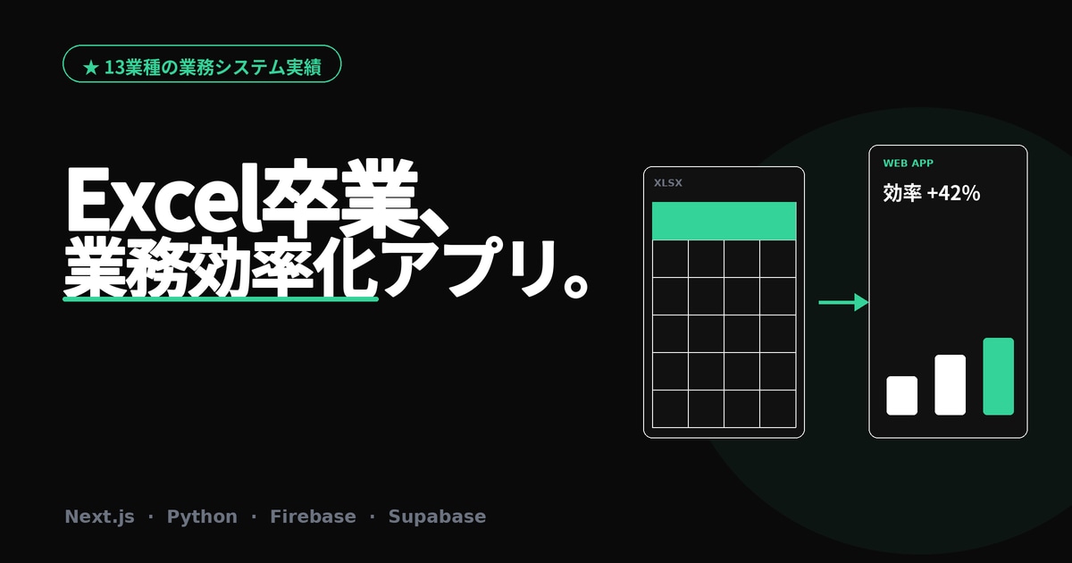 Excel脱却｜業務効率化アプリを作ります 13業種の業務システム実績｜属人化Excelを卒業 イメージ1