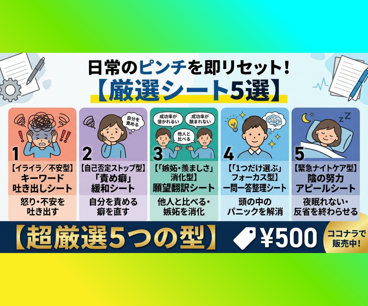 頭のモヤモヤ・不安をリセット！思考の整理術あります 書き出すだけでスッキリ！グルグル＆モヤモヤを解消！実践シート イメージ4