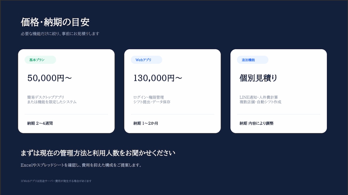 LINE対応！飲食店向けシフト作成アプリ開発します LINEで簡単リマインド！人の手で柔軟に調整できるシフト作成 イメージ8