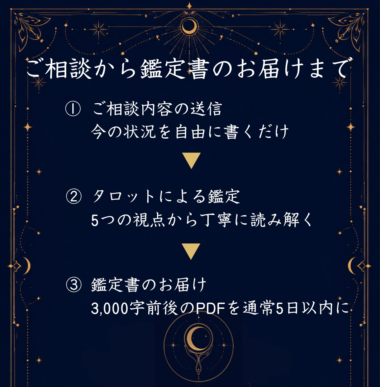 彼との関係の行方を深く読み解きます 気持ち・関係の行方・次の一歩まで、5枚で読み解きます イメージ4
