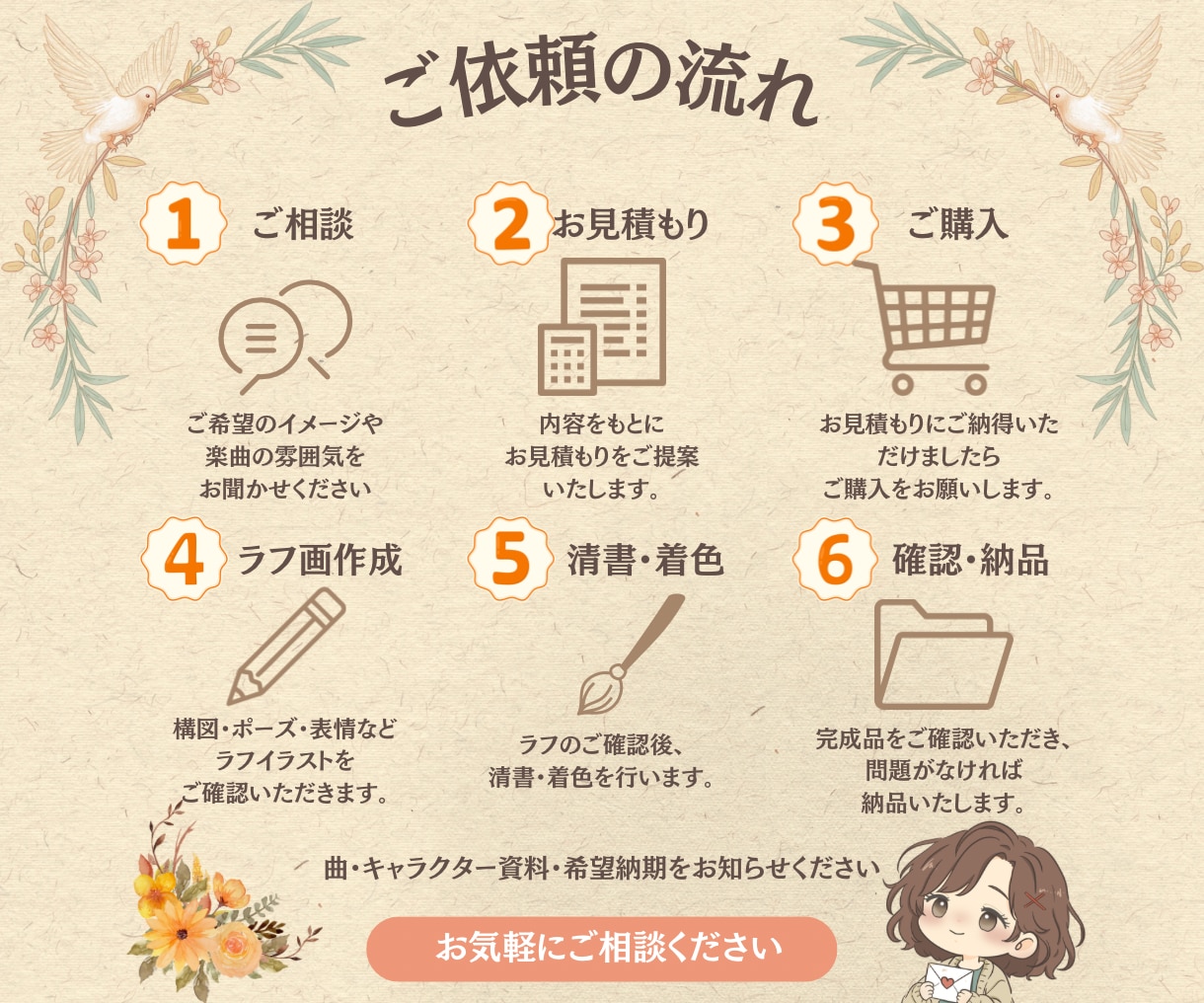 歌ってみた・動画・アイコン用イラストをお描きします やさしい線画とミニキャラで、あなたらしい世界観を表現します。 イメージ10
