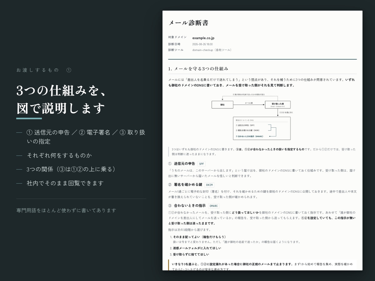 独自ドメインのメールが届かない原因を診断します 設定の前に、原因を先に特定し、報告します。 イメージ2