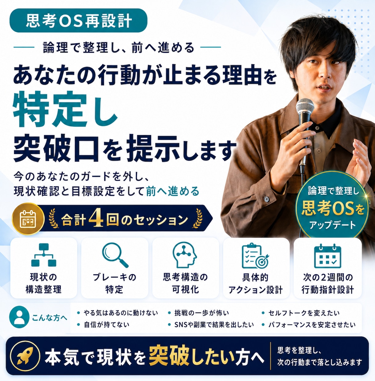 1か月間コーチングであなたの突破口を提示します 今のあなたのガードを外し、現状確認と目標設定をして前へ進める イメージ1