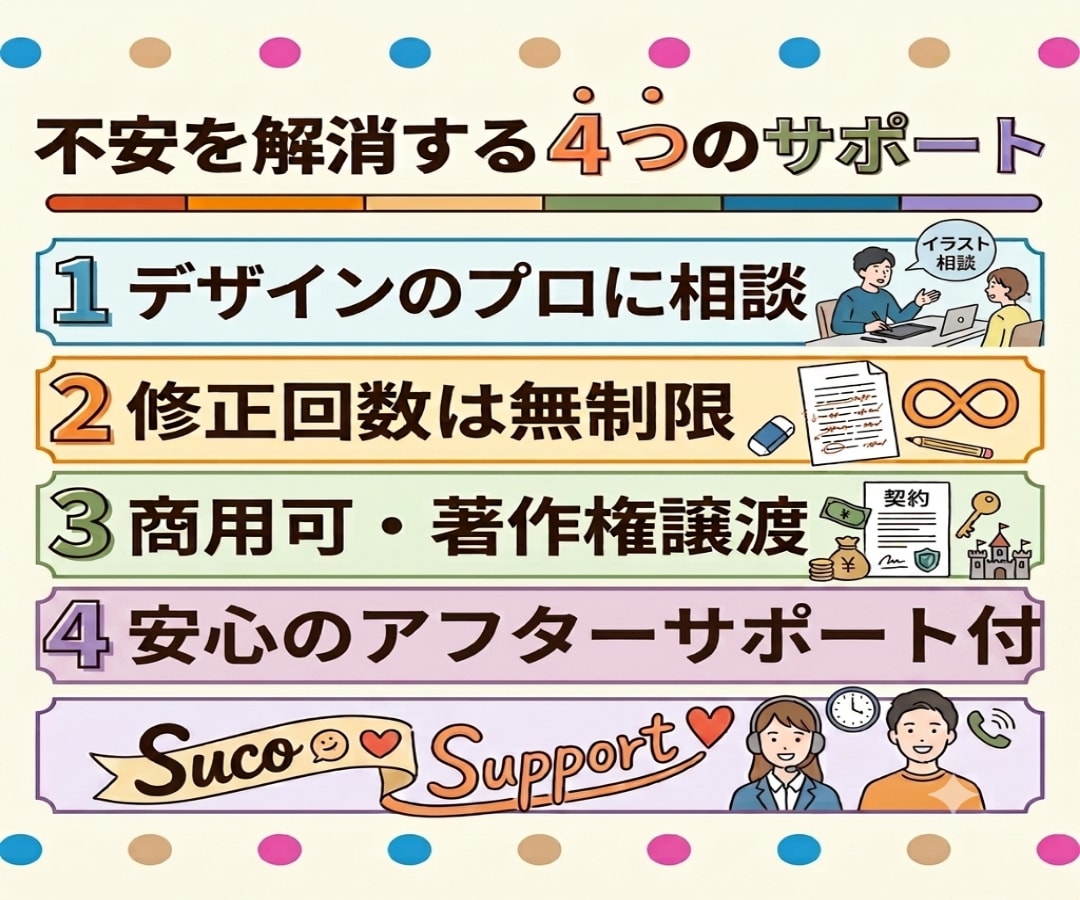 自己紹介画像にピッタリ！似顔絵イラスト制作します 2026年大流行!貴方だけのプロフィールカードを作ります! イメージ9