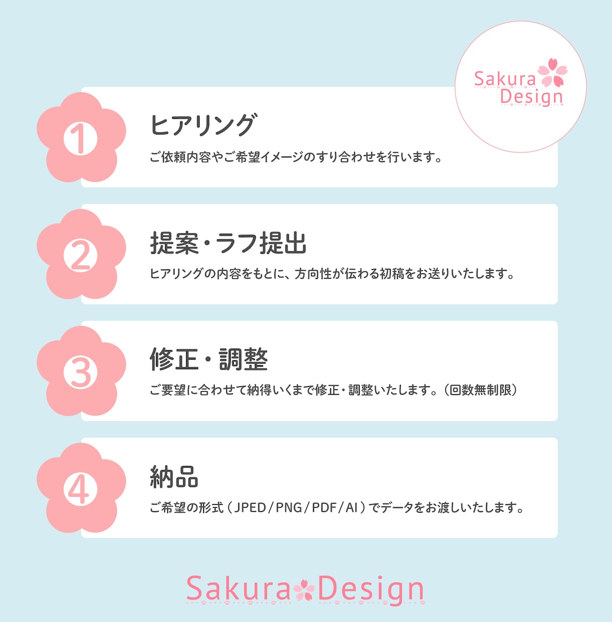 POPで可愛い目を惹くバナーを作成致します まとめてのご依頼でさらにお得にご購入頂けます！ イメージ2