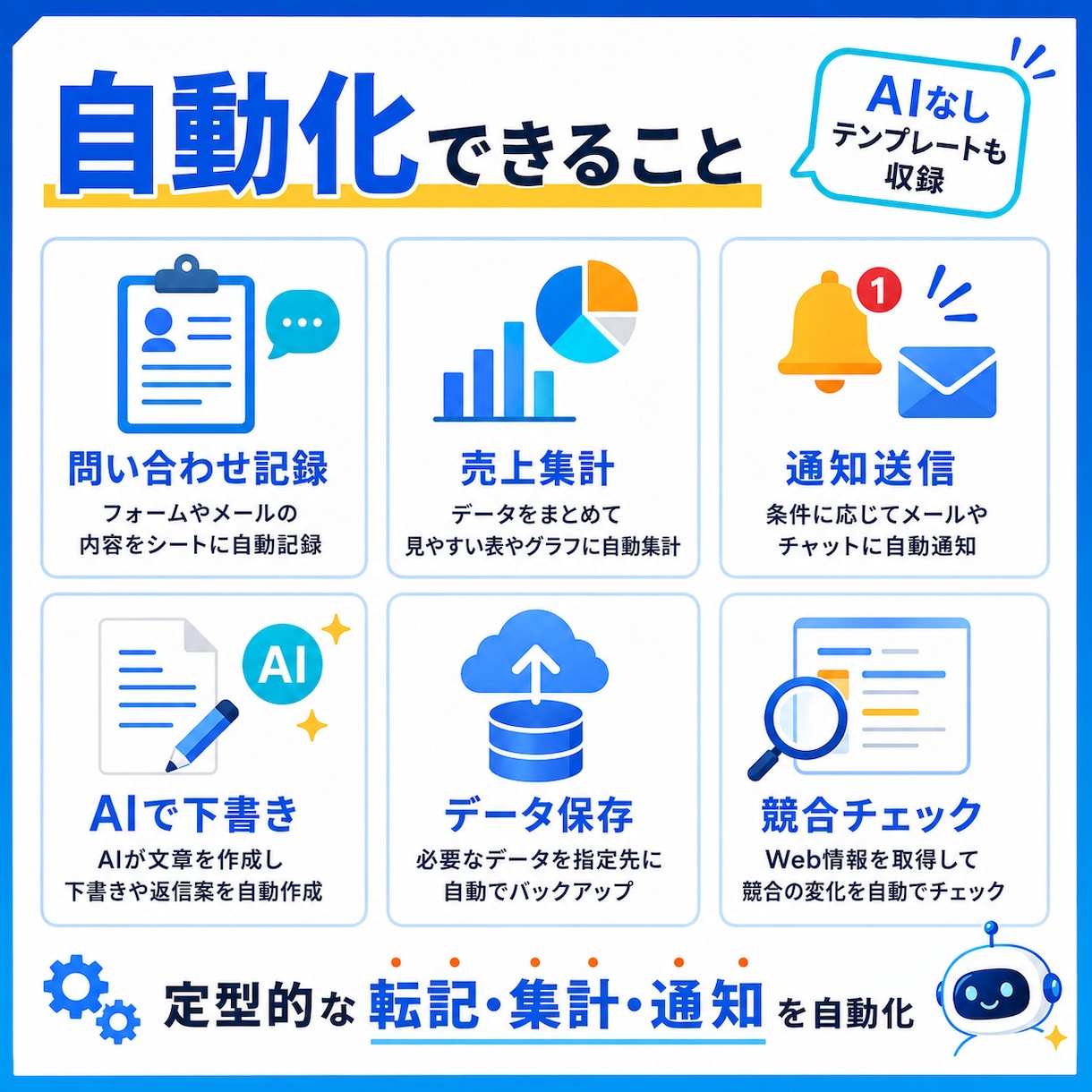n8nで面倒な転記・集計・通知を自動化します 面倒な事務作業を減らして、売上を作る仕事へ イメージ2