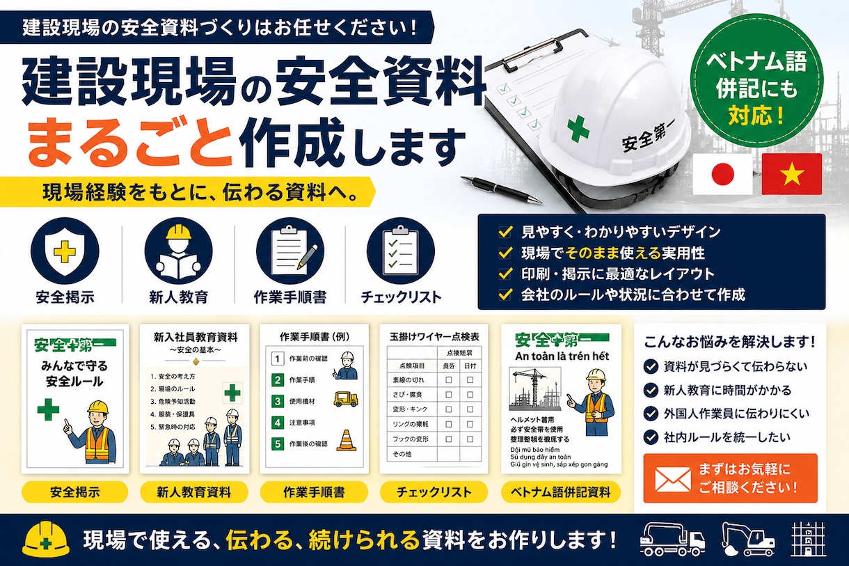 建設業向けの安全掲示・教育資料を作成しますます 現場経験を活かして、作業員に伝わる資料にまとめます イメージ1
