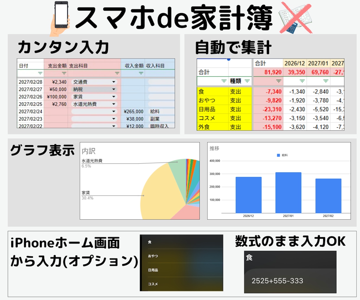 スマホでカンタン！即時入力の家計簿ツール渡します スプシで簡単！オプションでiPhoneホーム画面から入力も！ イメージ1