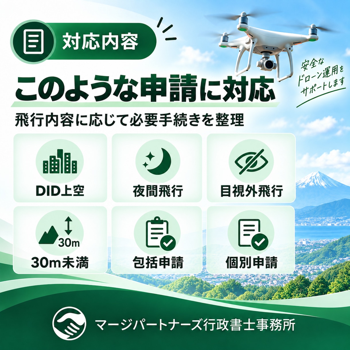 行政書士がドローン飛行許可申請をサポートします 飛行場所を調査・診断→DIPS2.0飛行許可申請を代行します イメージ2