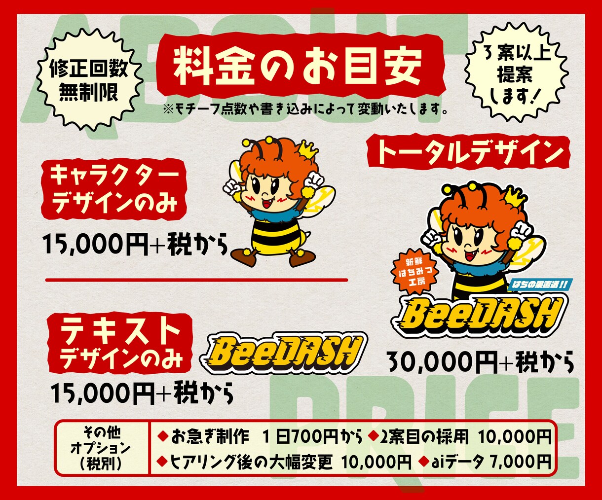 キュートでポップでレトロなキャラロゴ作ります 使う人も見る人も楽しくなっちゃうロゴはいかが？ イメージ5
