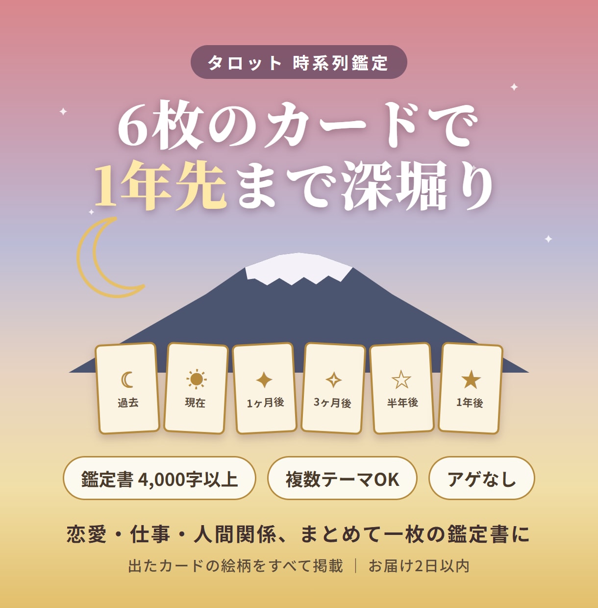 タロットで恋愛も仕事も1年先まで深堀り鑑定します 6枚・4,000字以上で1年先まで深堀り｜アゲなし イメージ1