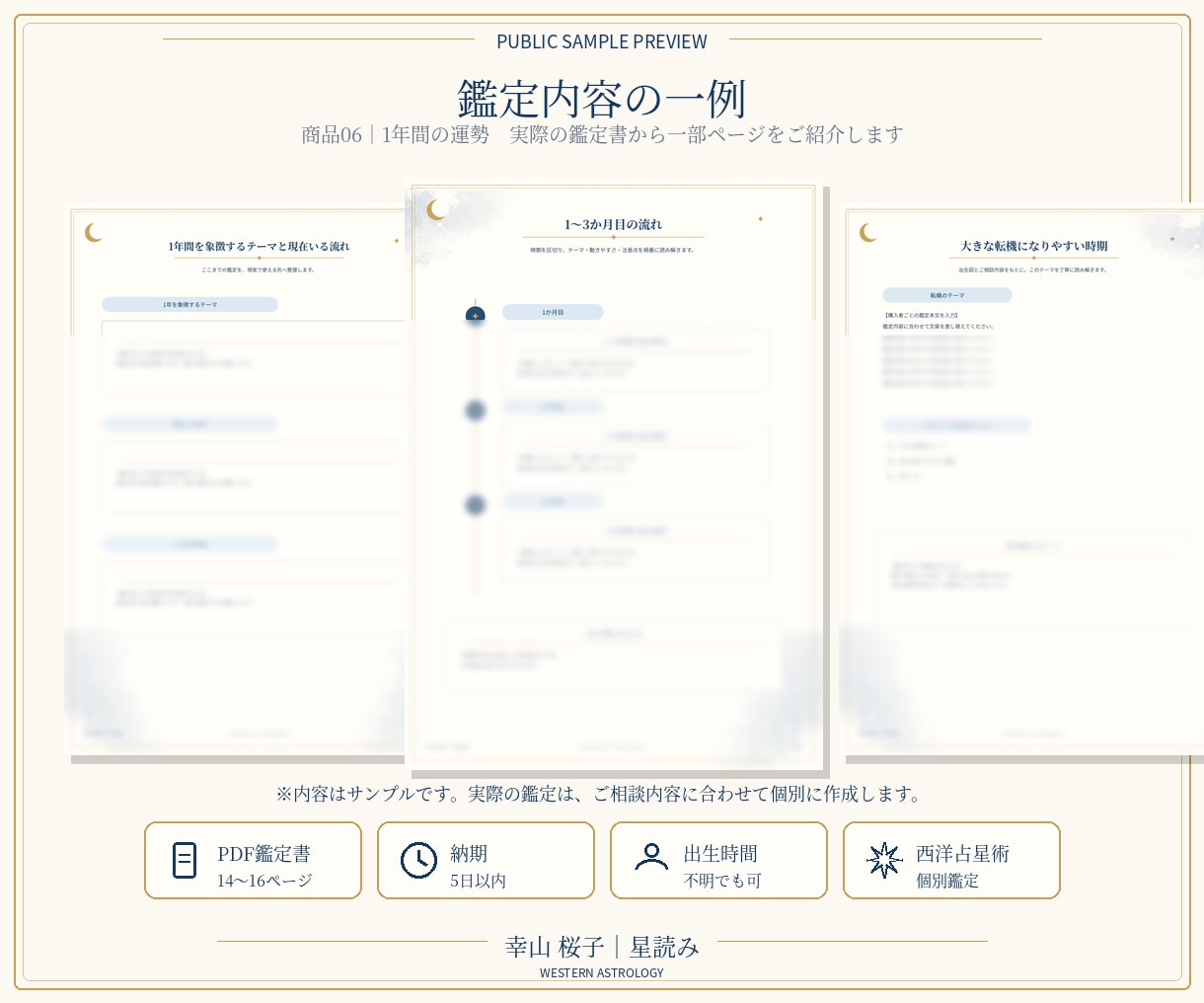 1年間の運勢を星から読み解きます 12か月の恋愛・仕事・お金・転機を出生図から読み解きます イメージ2