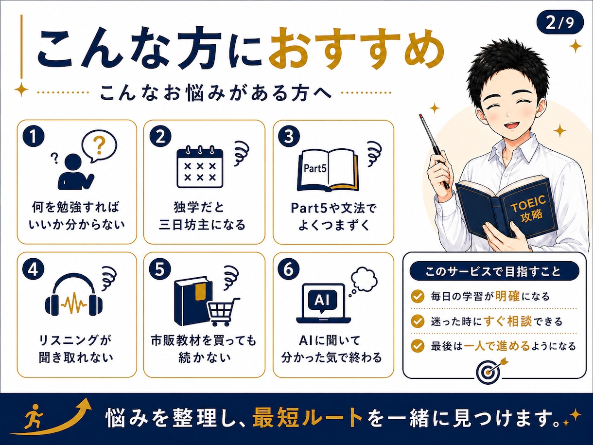 TOEICに関する質問になんでも答えます AI時代、情報だけでは英語力は伸びません。なので伴走します。 イメージ2