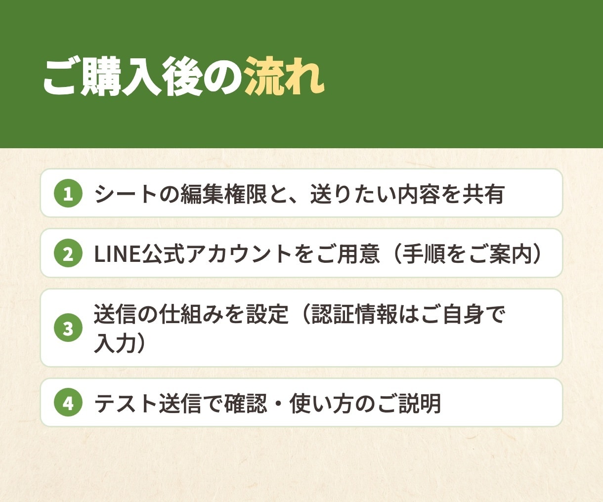 スプレッドシートの内容を毎朝LINEに送ります 予定・在庫・売上を、開かずにLINEで確認。見積り不要 イメージ5