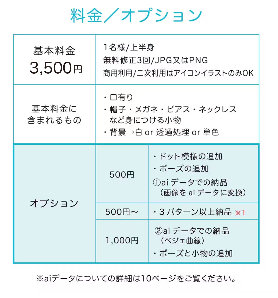 雰囲気伝わるシンプルPOPなアイコン作ります SNSなどで写真を載せたくないけど雰囲気は伝えたい方に. イメージ2