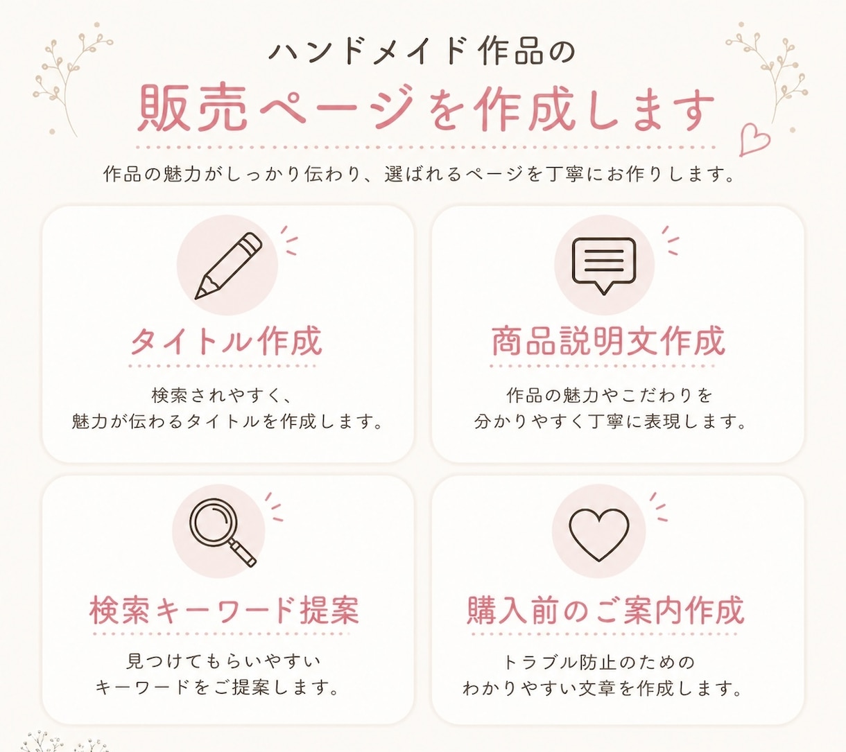 初心者さん向け！作品販売ページ作成します 何を書いたらいいか分からない！1から販売ページ作成します。 イメージ2