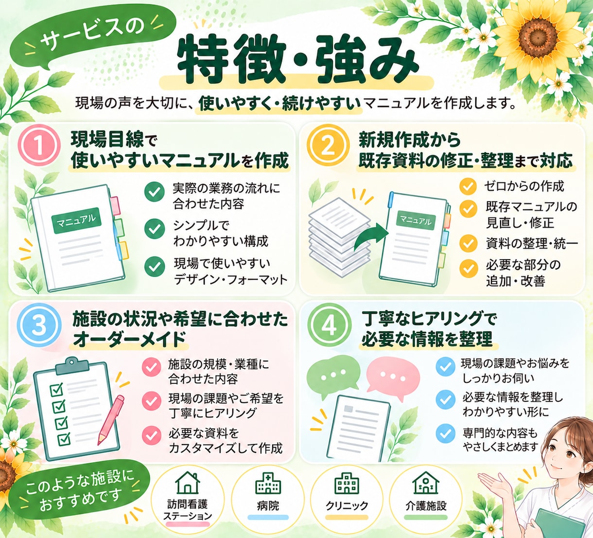 医療・介護現場のマニュアルを作成します 新規作成から既存資料の見直しまで現場に合ったマニュアルを作成 イメージ7