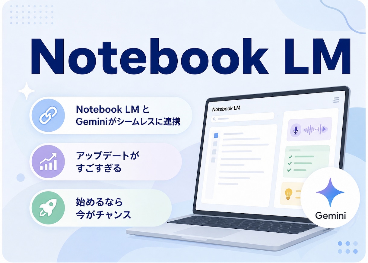 GeminiNotebookに進化！最新を教えます AIで次元が変わる。読む・作る・調べる。活用法は無限。 イメージ3