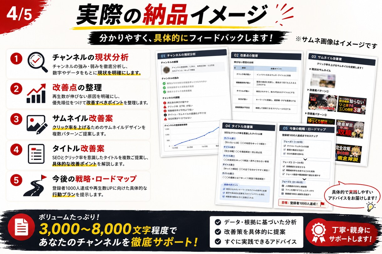 登録者＆再生数を伸ばすYouTubeコンサルします 再生数が伸びない原因を分かりやすく分析します イメージ3