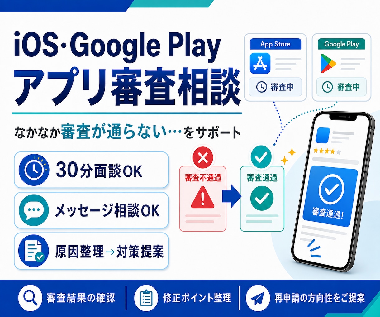 新規アプリ申請審査落ちを解決します IOS/Google 審査落ちの原因を探り、解決策をご提案 イメージ1