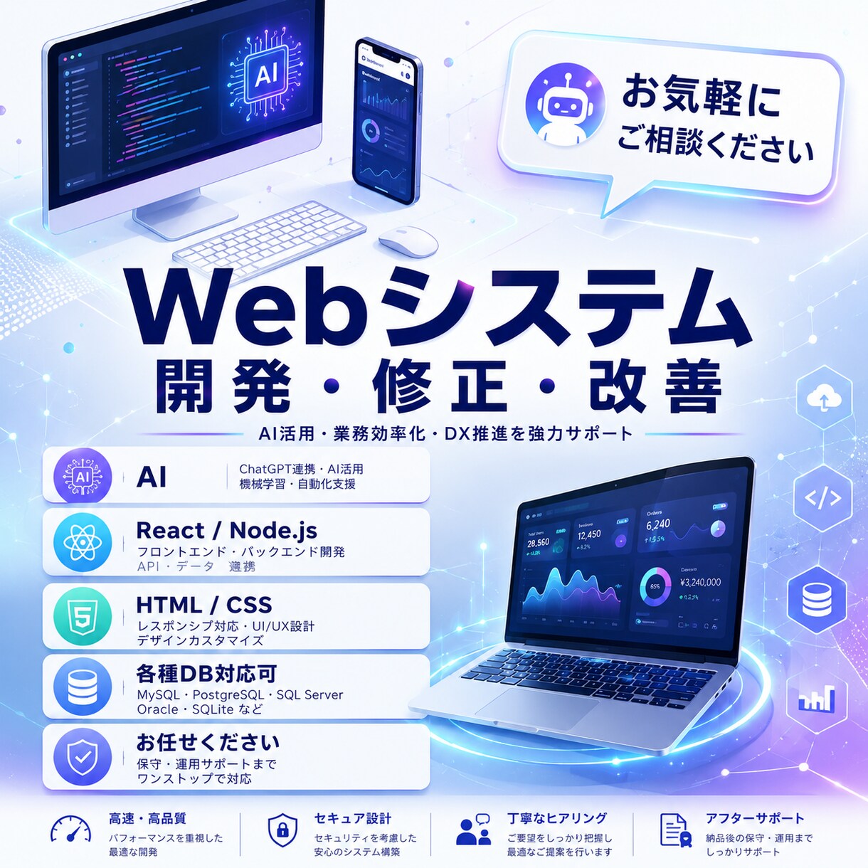 業務の「困った」を、システムとAIで解決します 「ちょうどいいシステム」を一緒につくります イメージ1