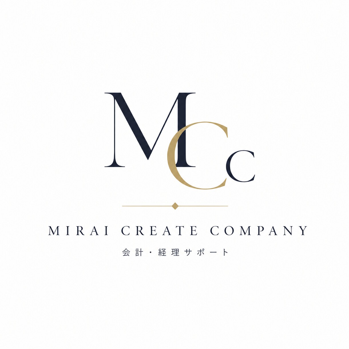 金融系のブログ執筆します 共同運営マガジン掲載とnoteマネーにピックアップされました イメージ3